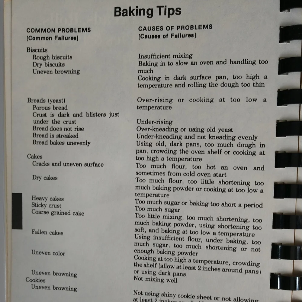 Recipe Book Of Delicious Food💥🥮🍮Vintage Sumptuous Silhouettes Pilot Club